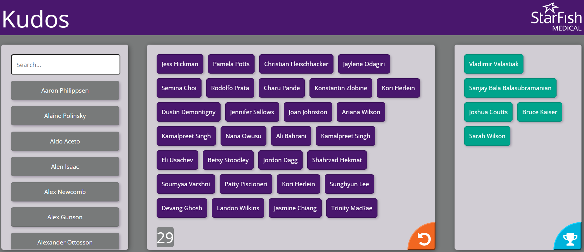 Screenshot of names nominated for Kudos and list of prize winners from random draw at monthly meeting.
