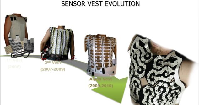 medical technology start-ups