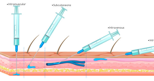 Injection Devices