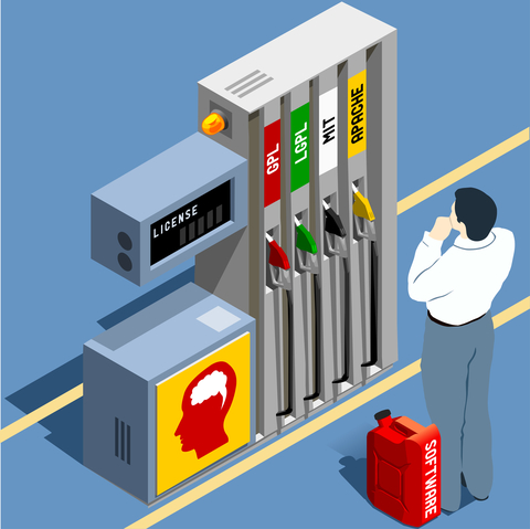 Open Source Software Medical Devices